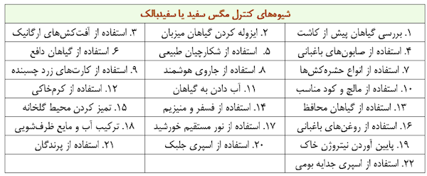 جدول راه‌ها یا شیوه‌های کنترل مگس سفید یا سفید بالک در یک نگاه